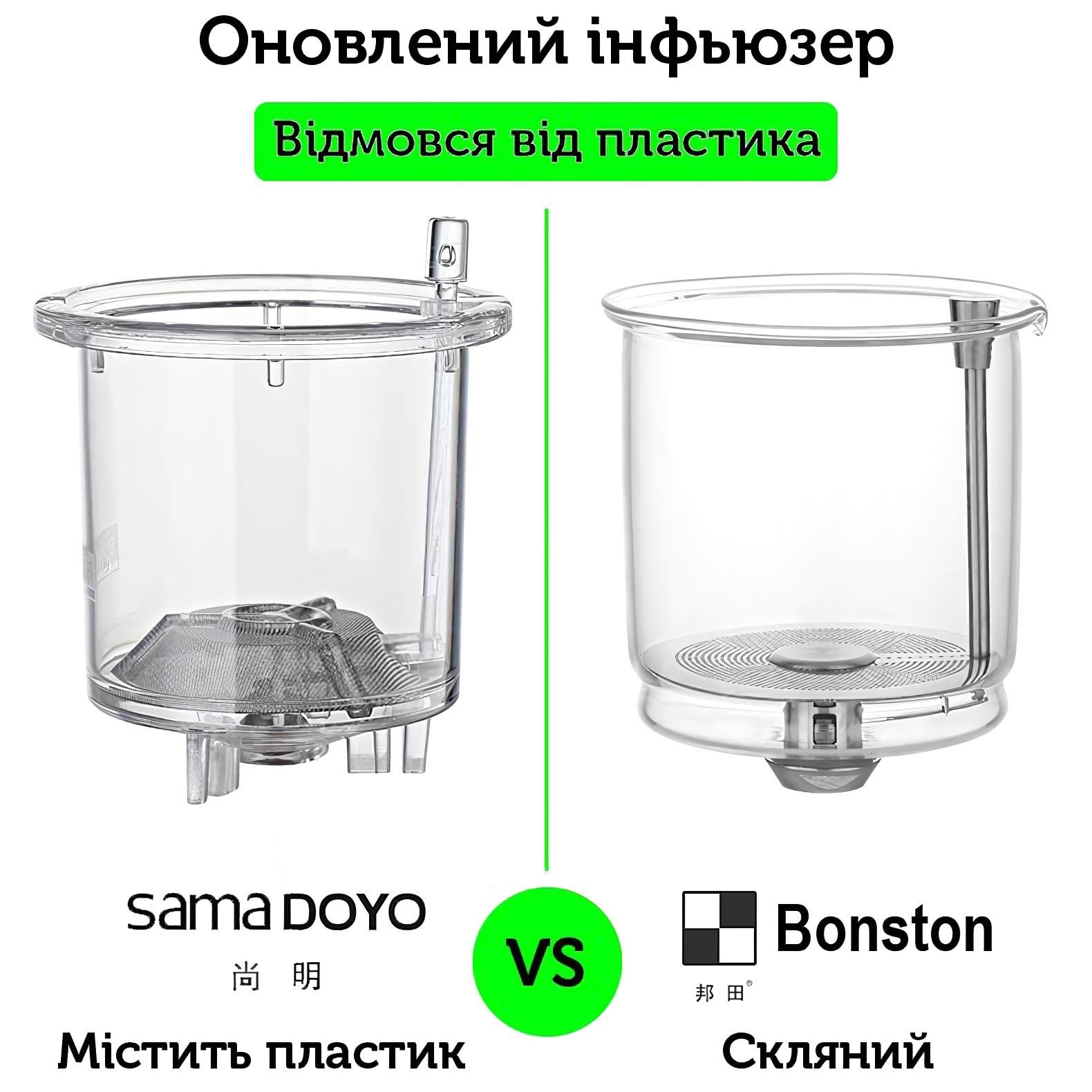 Чайник-заварник Bonston «Файвз» L, 550 мл - Зображення 6