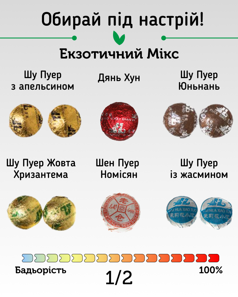 Пуерний Екзотичний Мікс 12 смаків, 20 шт. - Зображення 2