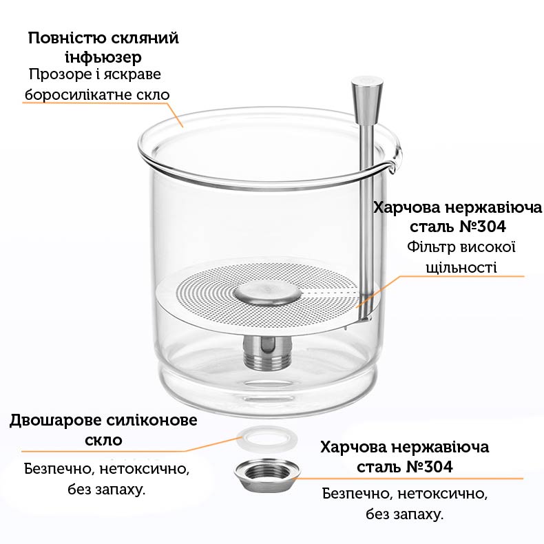 Чайник-заварник Bonston «Стокс» XL, 750 мл - Зображення 4