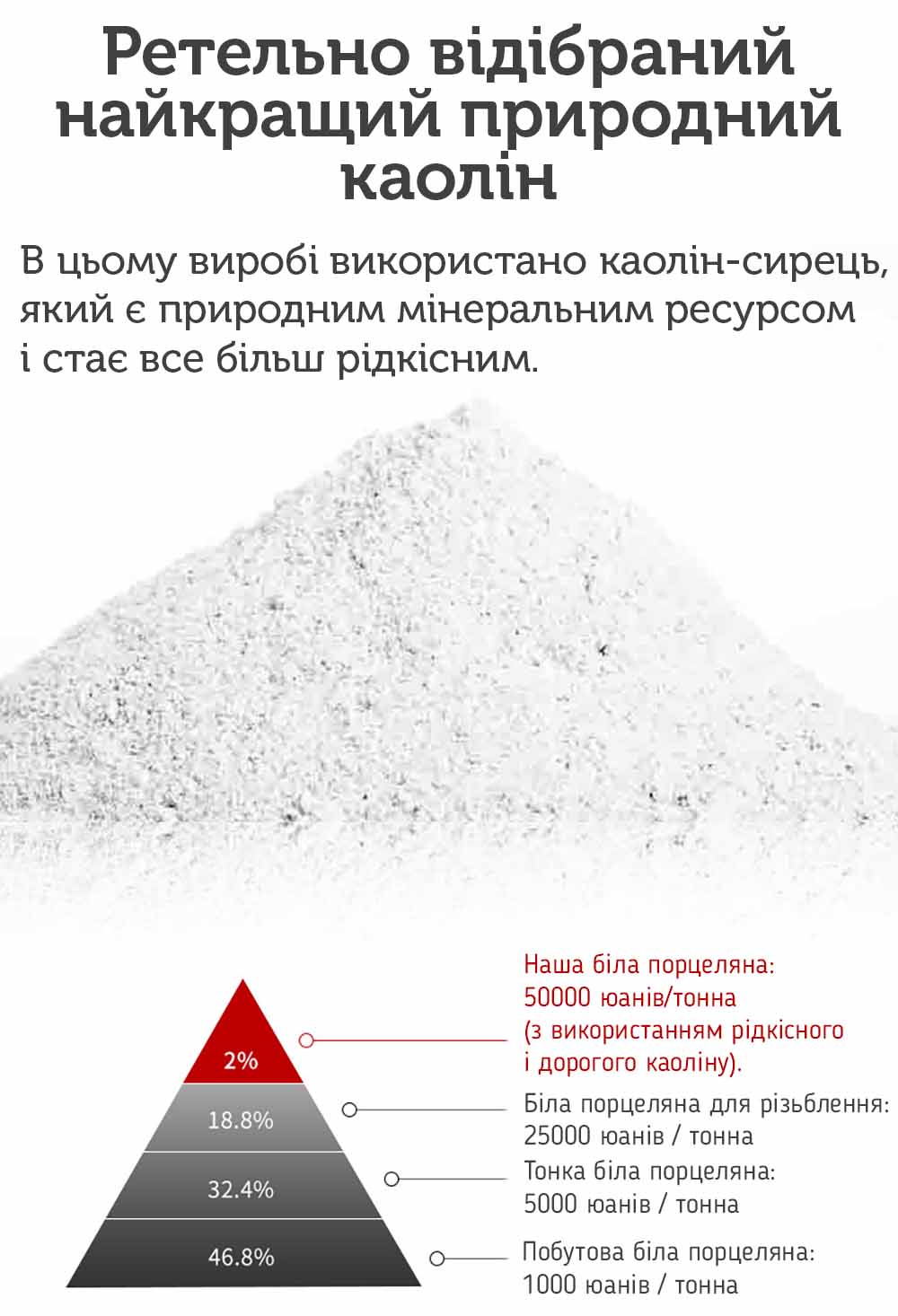 Піала БінЧжун Крижаний нефрит 35 мл - Зображення 2