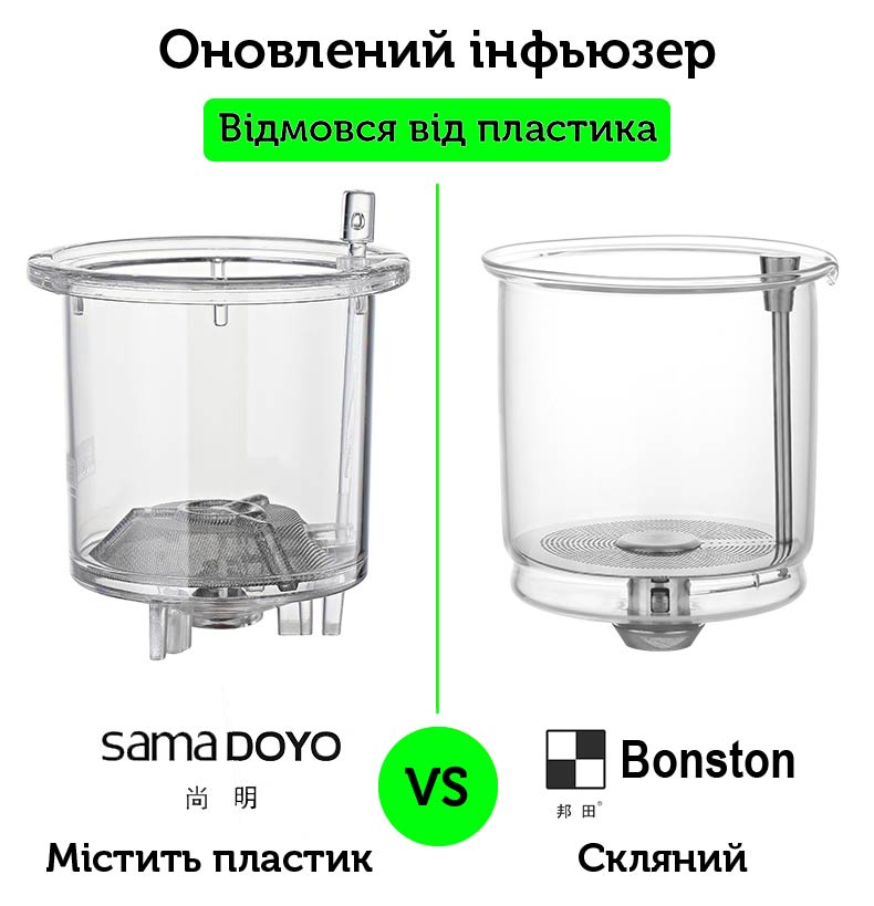 Чайник-заварник Bonston «Файвз» L, 550 мл - Зображення 5